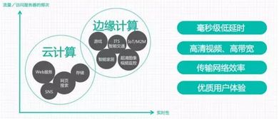 易事特Easy Cube i9 邊緣計(jì)算首選，引領(lǐng)5G時(shí)代數(shù)據(jù)處理新潮流