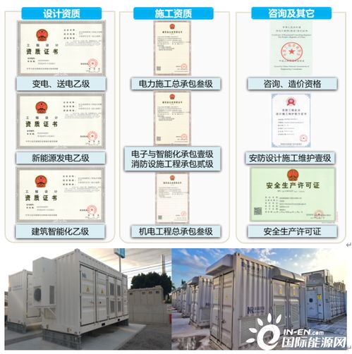 南瑞繼保 以自主創新引領儲能系統集成，賦能全球綠色能源轉型